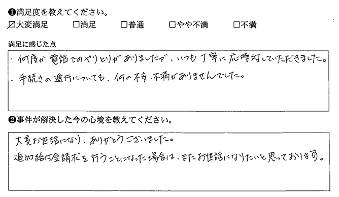 何の不安不満もありませんでした